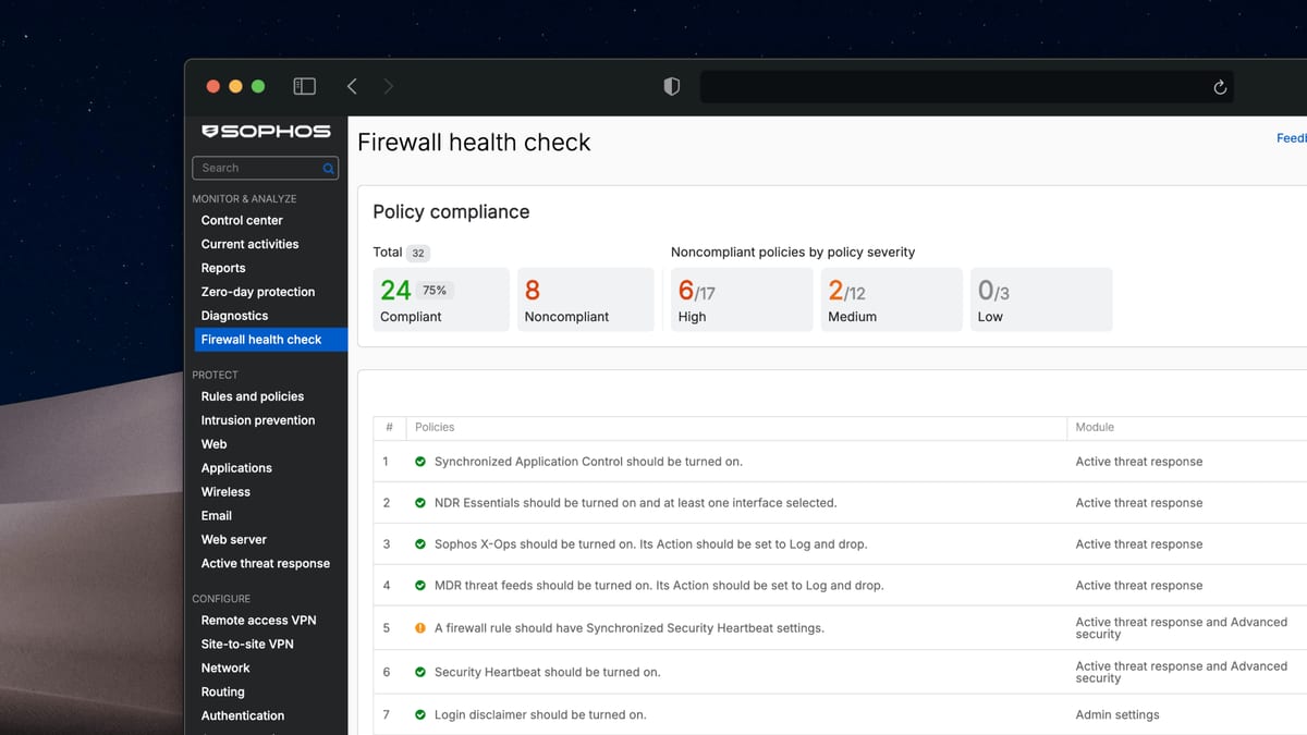 Sophos Firewall v22 Health Check - Complete Overview