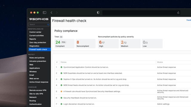 Sophos Firewall v22 Health Check - Complete Overview