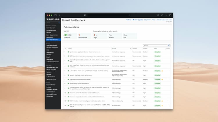 Sophos Firewall v22 - Nuevas funciones, endurecimiento y qué cabe esperar
