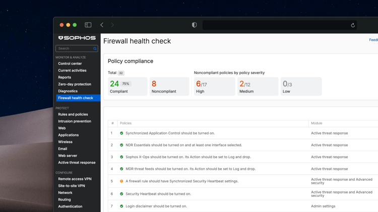 Sophos Firewall v22 Health Check - Complete Overview