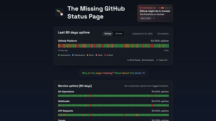 পরবর্তী GitHub কে তৈরি করছে? কোড, AI ও প্ল্যাটফর্মের ক্ষমতা