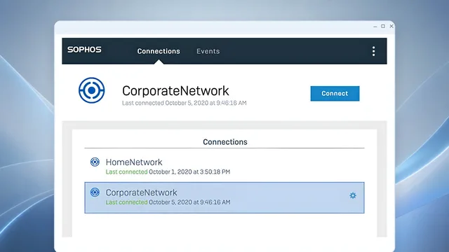Sophos Connect: لماذا لا ينبغي للمديرين مطاردة منشورات المدونات