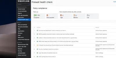Sophos Firewall v22 Health Check - panoramica completa