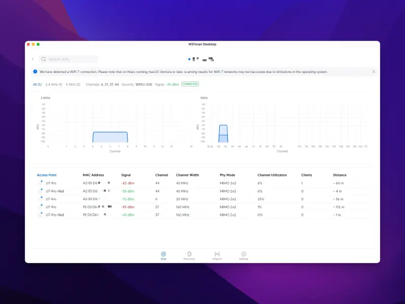 WiFiman wifi analyzer interface displaying access points, signal strength, and channel utilization