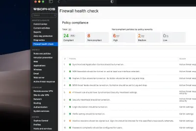 Sophos Firewall v22 Health Check - visão geral completa