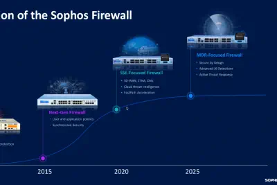Atualização Sophos: Notícias do Evento Online para Parceiros (SFOS 22 e mais)