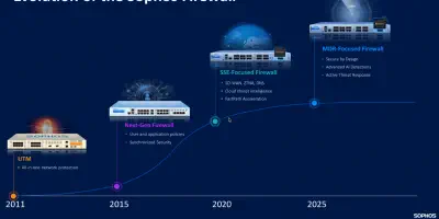 Sophos Update: Partner Online Event News (SFOS 22 and more)