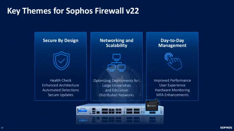 Sophos Firewall v22 - Key Themes